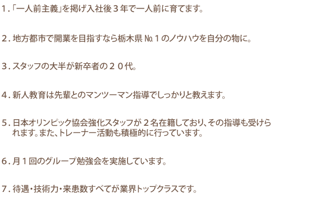 １．｢一人前主義｣を掲げ入社後３年で一人前に育てます。２．地方都市で開業を目指すなら栃木県№ワンのノウハウの自分の物に。３．スタッフの大半が新卒者の２０代。入社１年で管理職に昇格したスタッフもいます。４．新人教育は先輩とのマンツーマンでしっかりと教えます。５．日本オリンピック協会強化スタッフが２名在籍しており、その指導も受けられます。また、トレーナー活動も積極的に行っています。６．月１回のグループ勉強会を実施しています。７．待遇・技術力・来患数・売上すべてが業界トップクラスです。